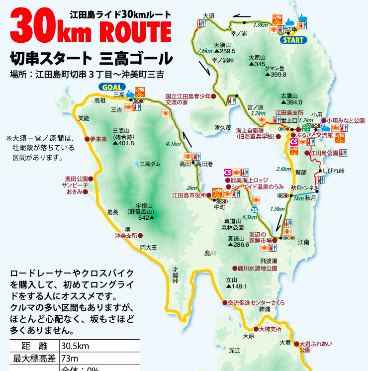 etajima 30km cycling map